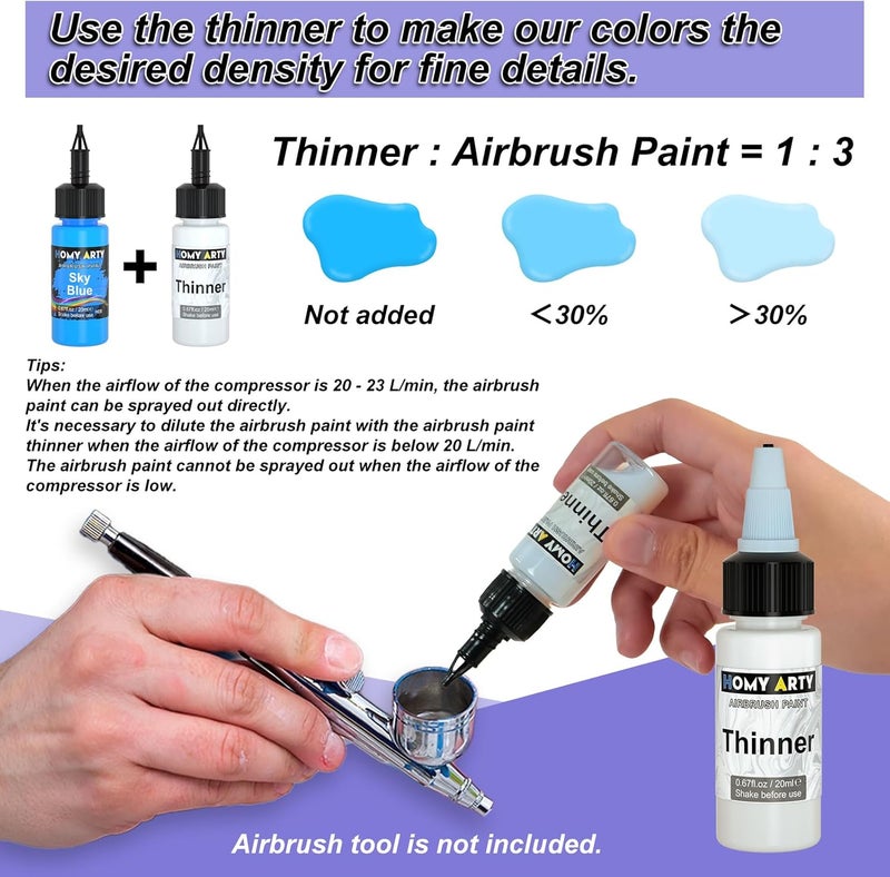 HOMY ARTY Airbrush Paint - 16 Colors with 2 Thinner, Ready to Spray, Water-Based, Acrylic Air Brush Paints for Metal, Plastic Models, Canvas, Wood - 18 Bottles - Image 4